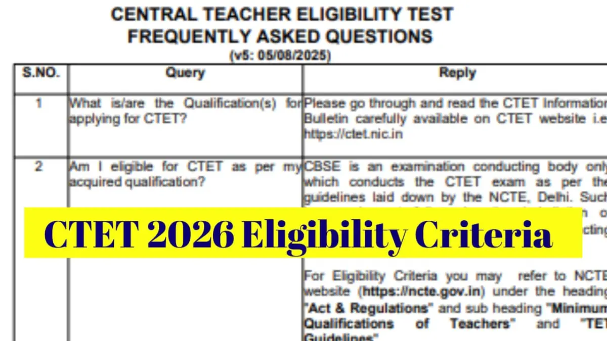CTET Eligibility Criteria 2026