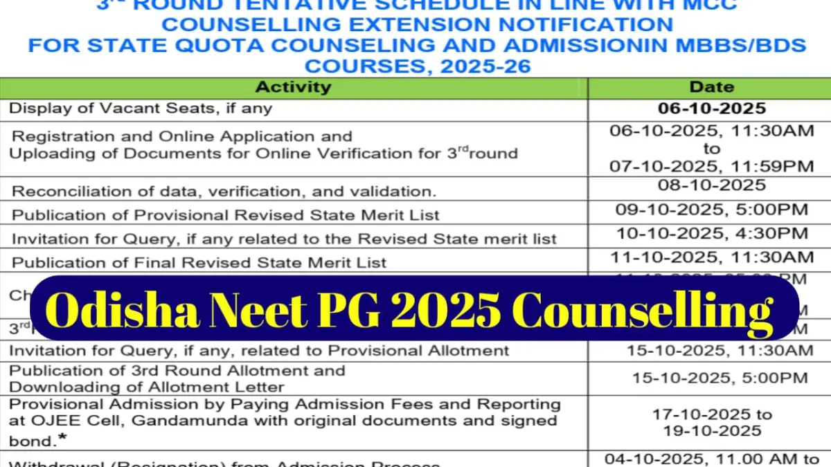 Odisha NEET PG 2025 Round 2 Counselling